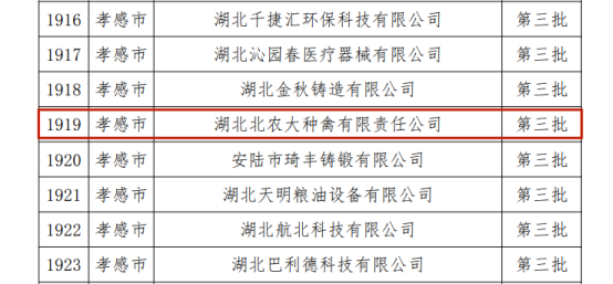 喜讯！湖北北农大种禽公司成功入选2023年度 “湖北省第三批创新型中小企业”名单